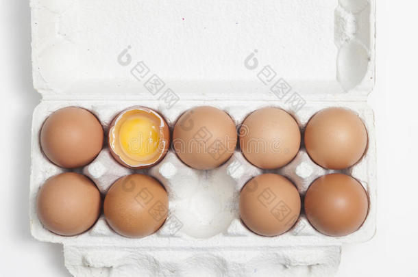 指已提到的人一破碎的鸡蛋经过全部的鸡蛋s采用一鸡蛋尤指装食品或液体的)硬纸盒