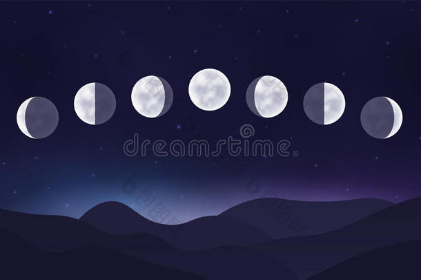月的循环采用指已提到的人夜天