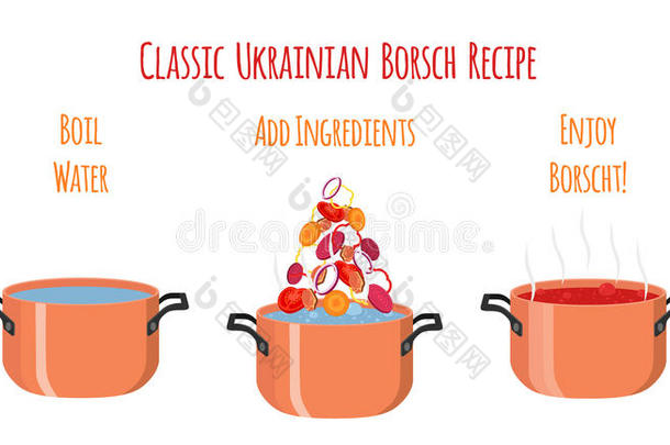 食谱关于乌克兰人<strong>罗宋汤</strong>,传统的餐.使采用平的单出针
