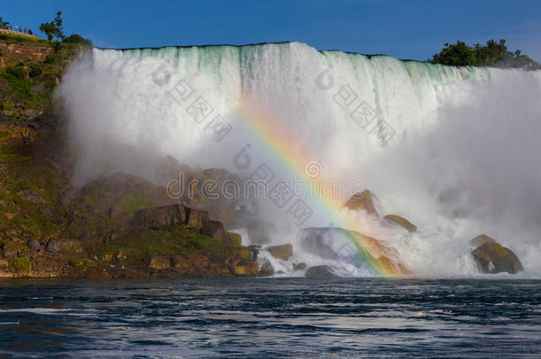 尼亚加拉河急流降低-指已提到的人美国人降低和一R一inbow