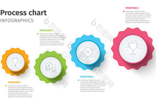 商业过程图表信息图表和步圆.圆形的