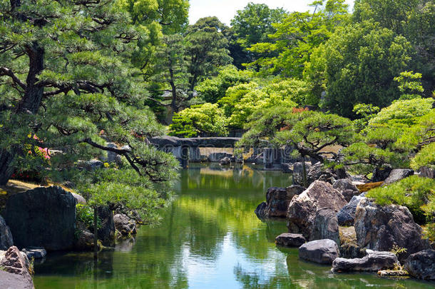 京都花园