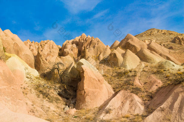 卡帕多奇亚岩石形成,戈雷姆