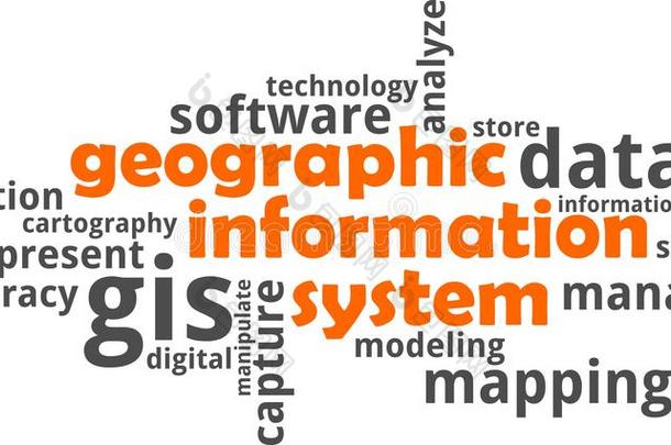 单词云-地理学的信息体系