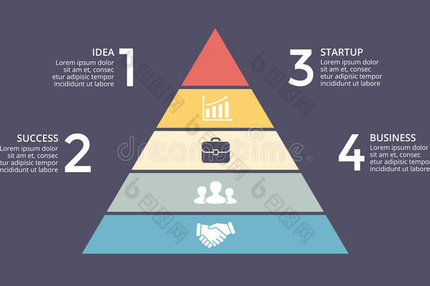 矢量金字塔箭信息图,生长图表图表,执行