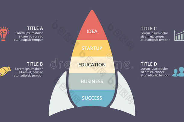 矢量启动火箭信息图,生长图表图表,执行
