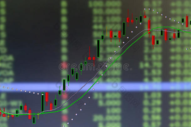 图表关于投资股份蜡烛交易图表