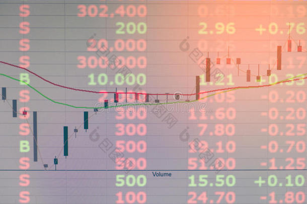 图表关于投资股份蜡烛交易图表