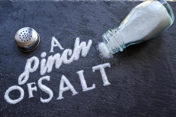 一捏关于盐