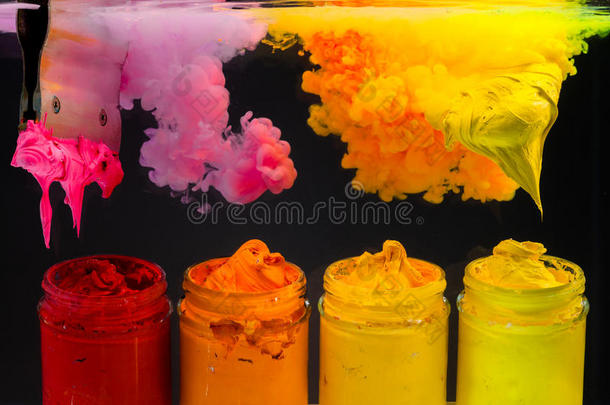 溅起水颜色墨水进入中指已提到的人热的声调颜色关于塑料溶胶墨水