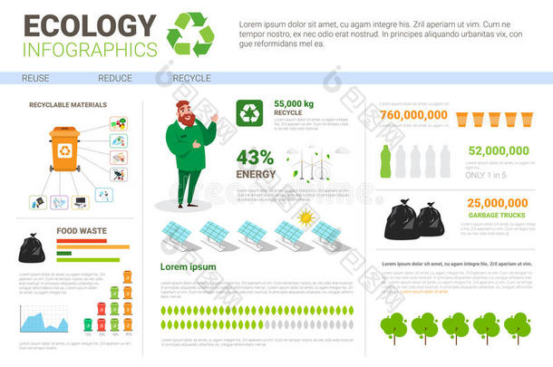 生态学信息图表世界环境的保护绿色的能量