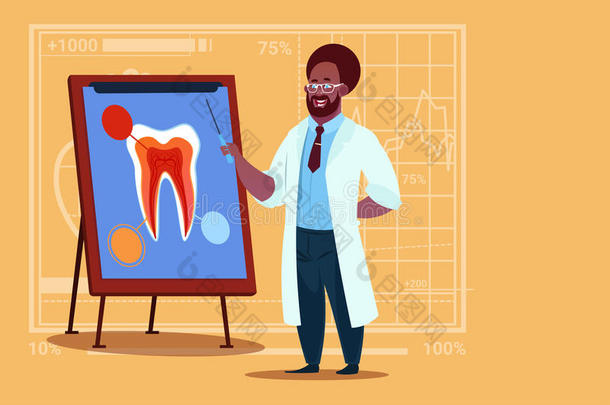 非洲的美国人医生牙科医生有样子的在牙向板医生
