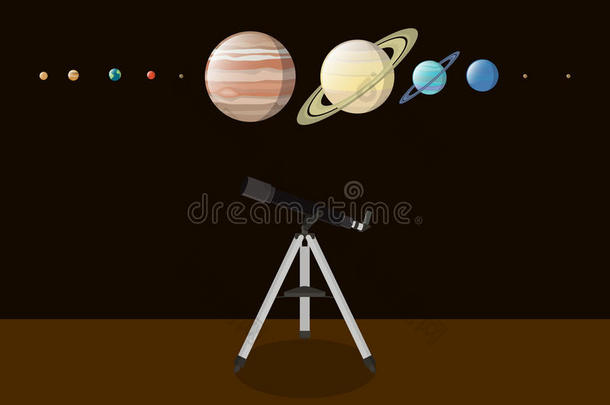 勘查行星和各种各样的方式关于行星和望远镜