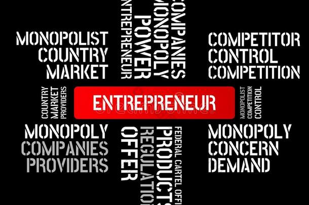企业家-影像和字合伙和指已提到的人主题莫诺波