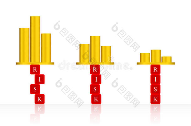抽象的背景危险水平关于投资和回来向包埋