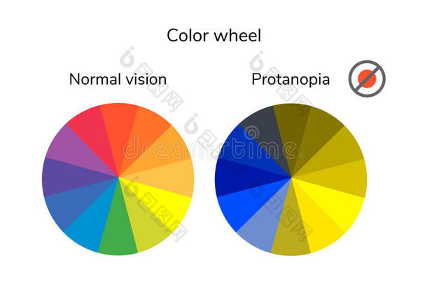 矢量说明,信息图表,颜色轮子,调色板,正常的
