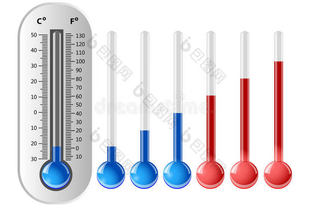 天气温度计和不同的温度指针