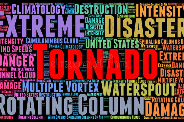 龙卷风单词云观念