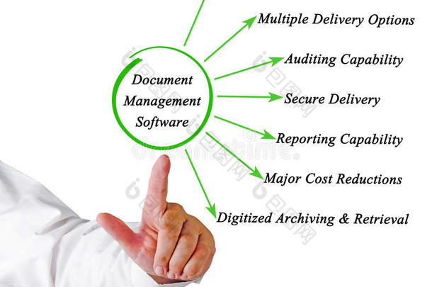 文档管理软件
