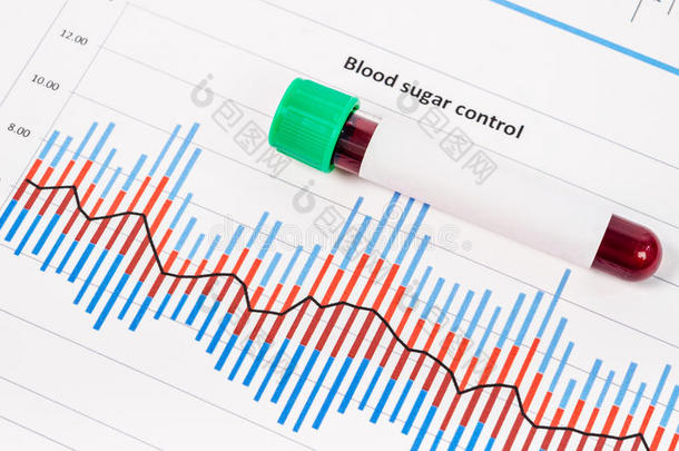 样品血为放映糖尿病的试验采用血管.