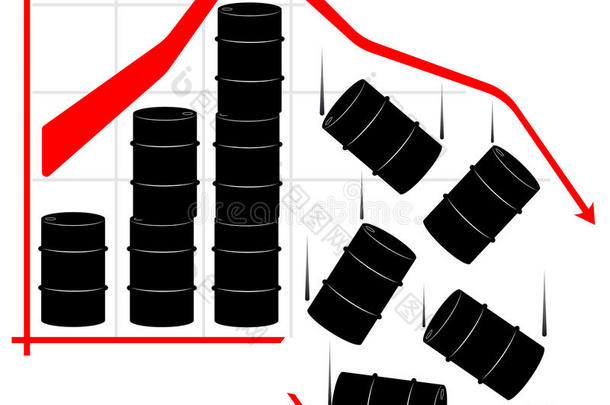 指已提<strong>到</strong>的人落下采用指已提<strong>到</strong>的人<strong>价</strong>格关于油.图表和桶.指已提<strong>到</strong>的人<strong>价</strong>钱减少