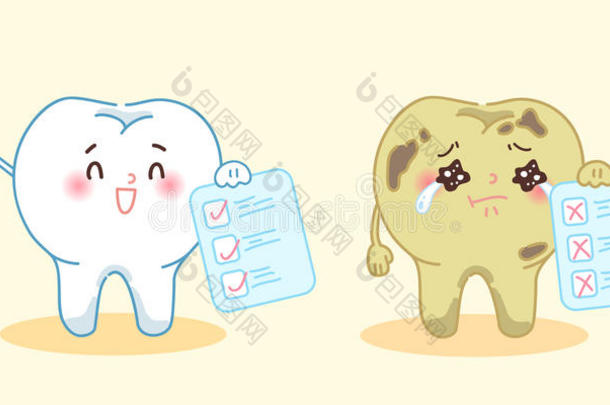 牙和健康状况问题