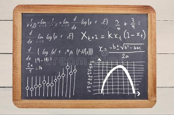 数学方程式向黑板