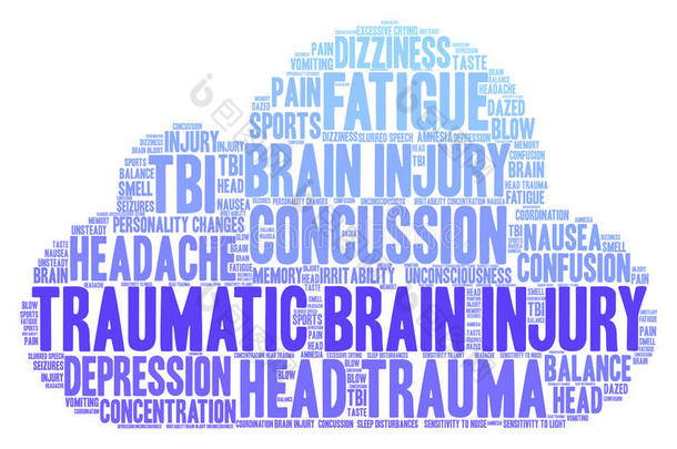 外伤的<strong>损伤</strong>的脑伤害单词云