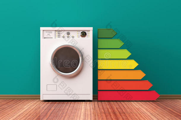 洗涤者机器和能量效率等级.3英语字母表中的第四个字母说明