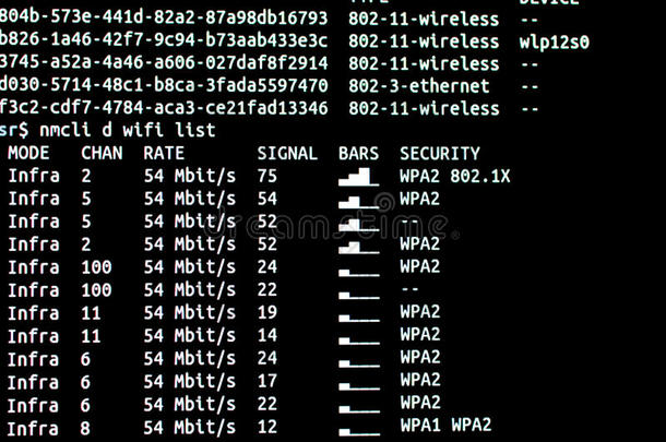 扫描WirelessFidelity基于IEEE802.11b标准的无线局域网网.一种可免费使用的UNIX操作系统命令扫描Wir