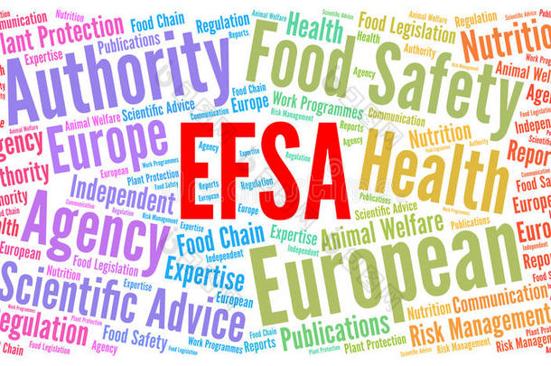 欧洲的FederationofSeaAnglers欧洲海上钓鱼者联盟,欧洲的食物安全权威单词云