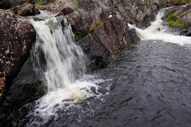 指已提到的人动力关于瀑布,秋,水瓶座门神,瑞典