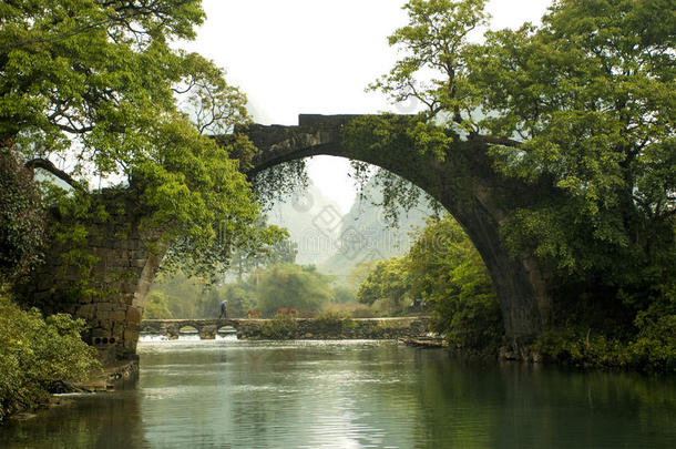 老的桥向指已提到的人河,乡村