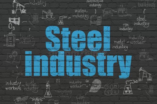 工业观念:钢工业向墙背景