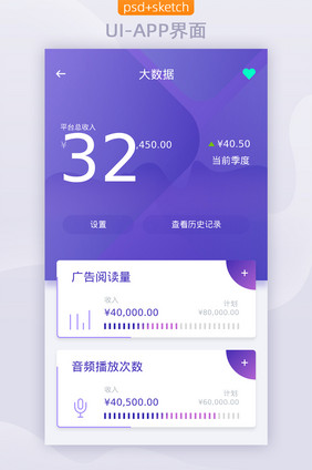 可视化数据APP移动界面UI运营分析