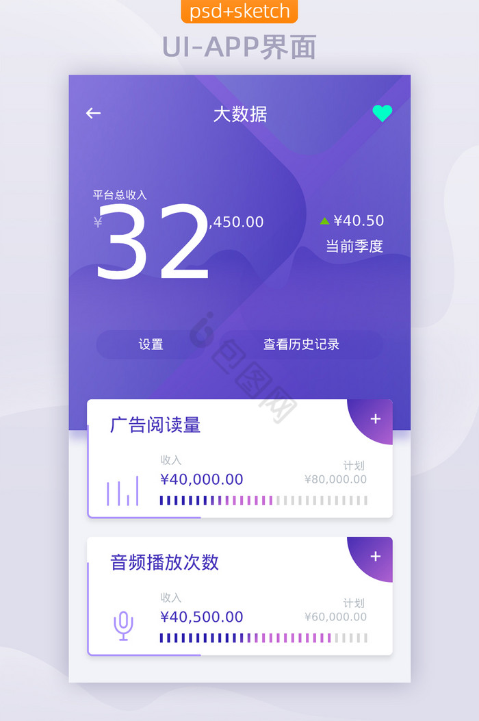 可视化数据APP移动界面UI运营分析