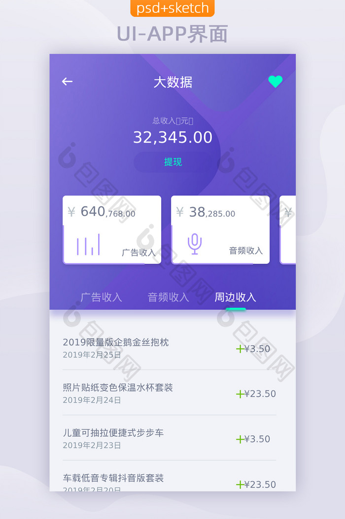 可视化数据APP移动界面UI大数据页面