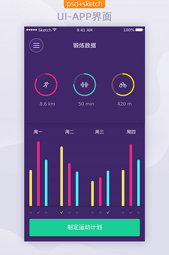 健身运动类APP移动界面UI数据图表图片
