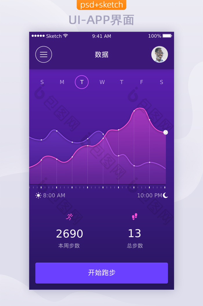 运动健身类APP移动界面UI数据图表设计-包图网
