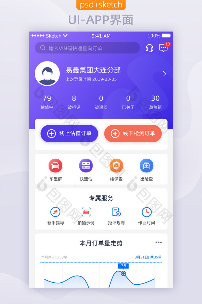 二手车金融APP移动界面UI首页个人中心