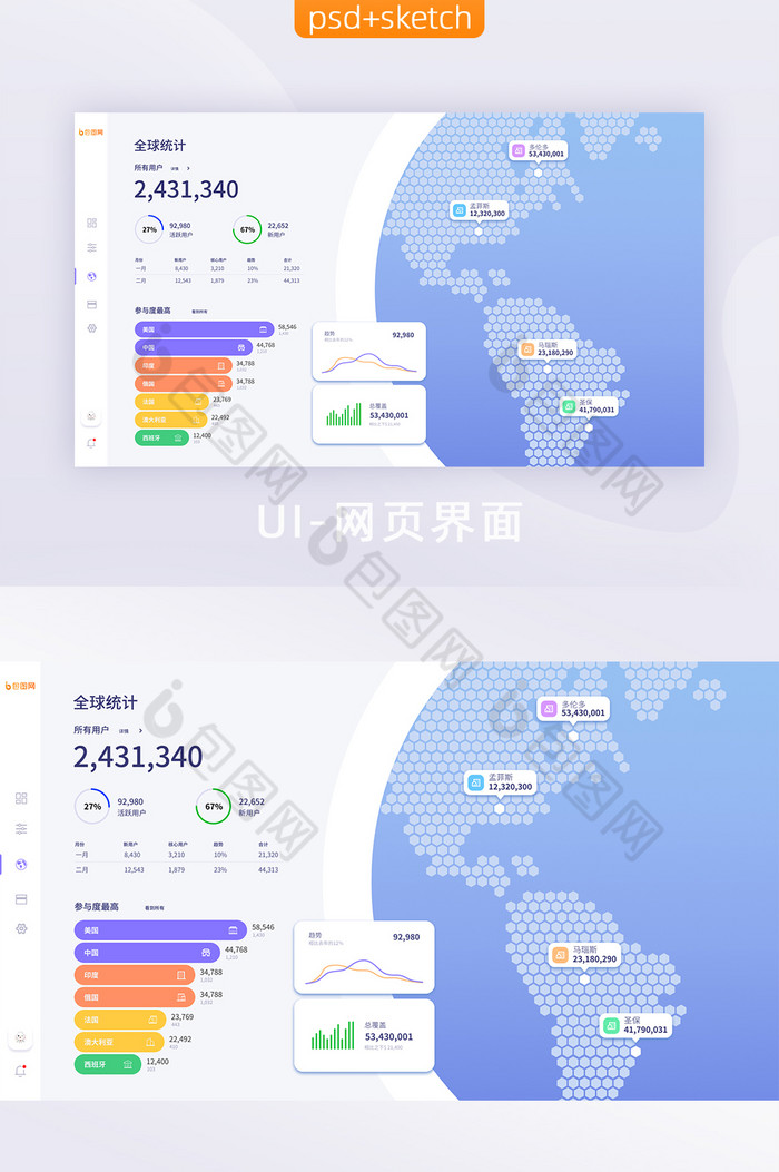 蓝色扁平风格简洁全球数据统计可视化界面图片图片