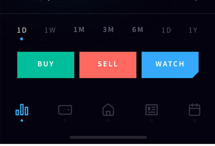 深色区块链交易平台手机端数据可视化首页