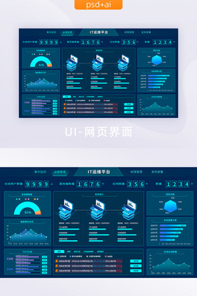 科技大屏操作中心运维管理数据可视化界面