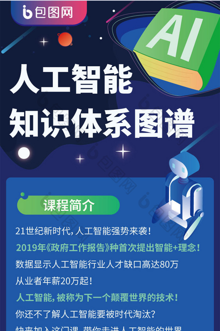 教育培训人工智能AI知识图谱h5信息长图