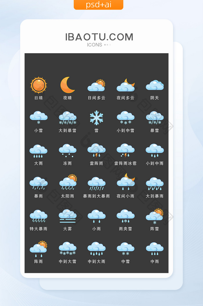 蓝色写实自然天气预报主题矢量icon图标