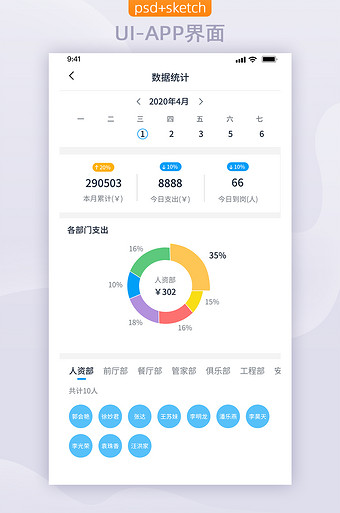 app页面设计统计图片