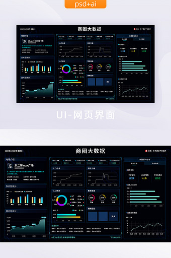 可视化操作界面数据中心电子显示大屏图片