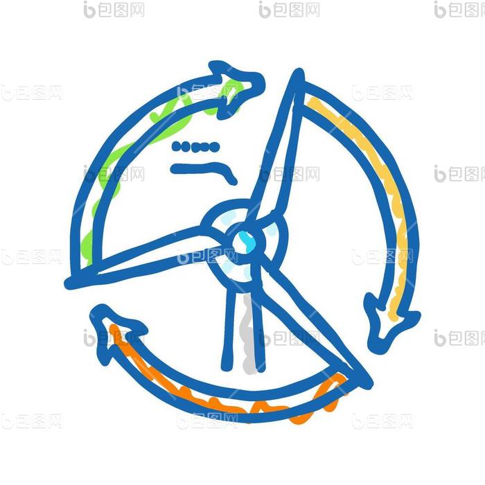 叶片旋转风力涡轮机图标涂鸦插图png下载-包图网
